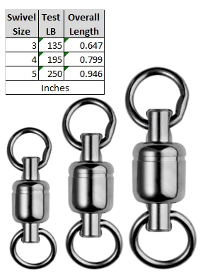 SPRO, Spro Power Ball Bearing Swivel